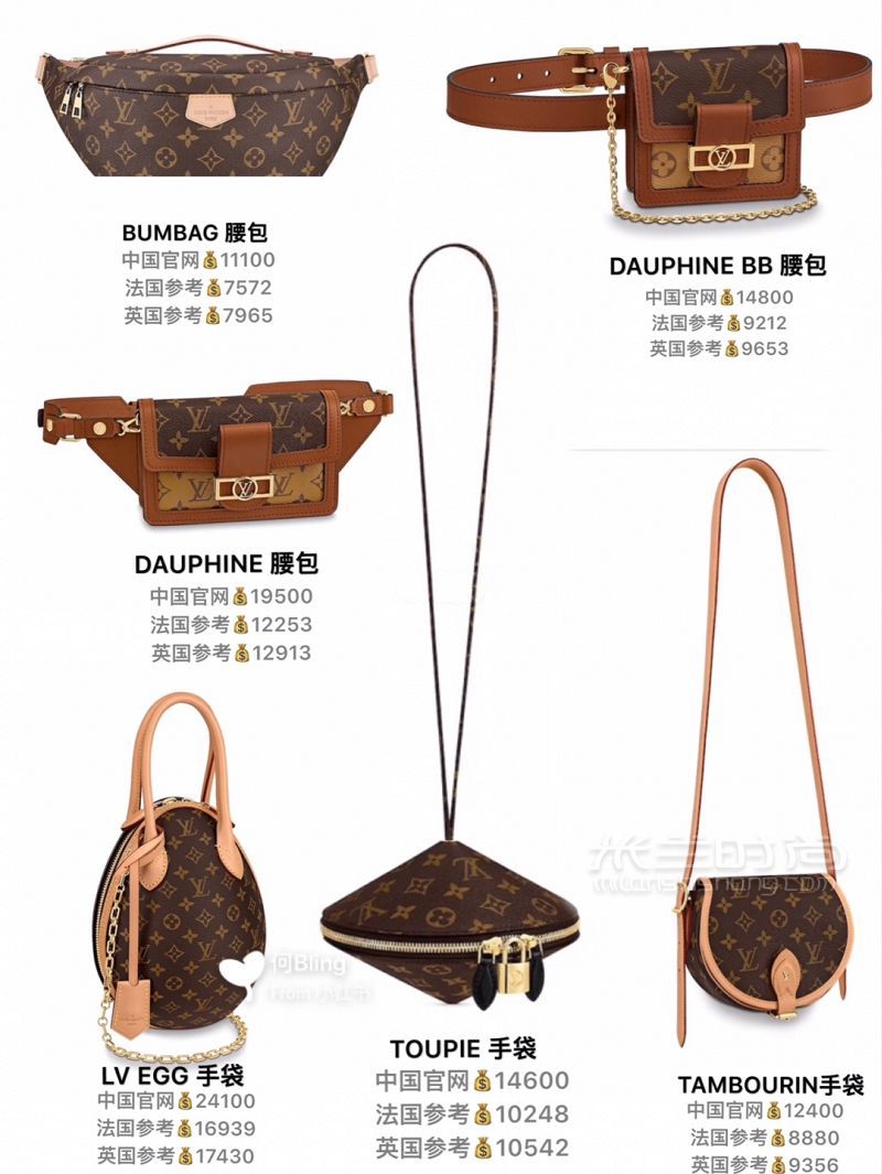 50款lv經(jīng)典老花包包全球價(jià)格對(duì)比 LV經(jīng)典包價(jià)格_9