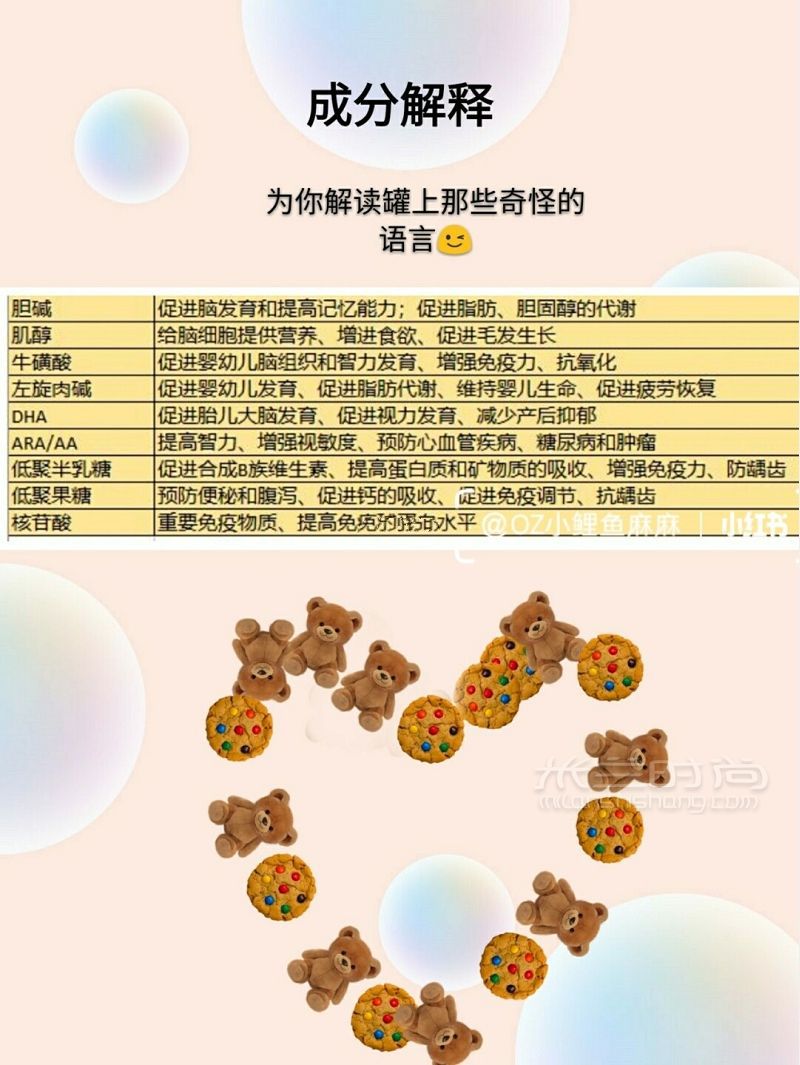 愛他美綠罐鉑金金裝A2對(duì)比 附成分解釋_7
