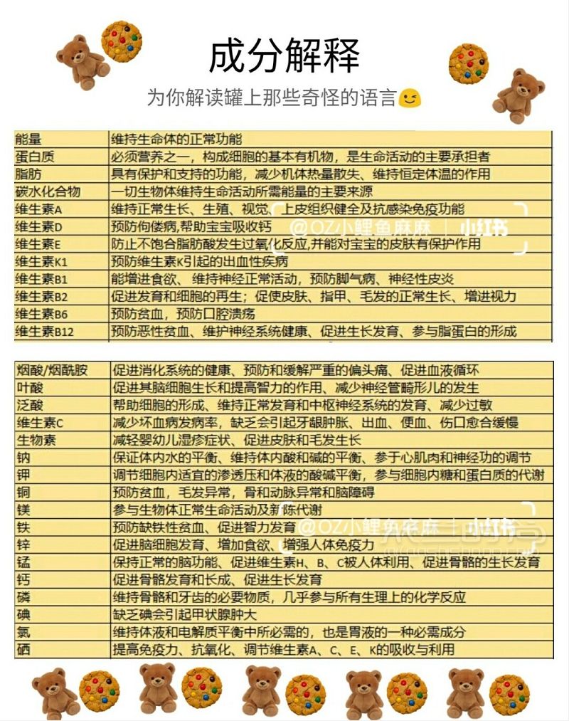 愛他美綠罐鉑金金裝A2對(duì)比 附成分解釋_6