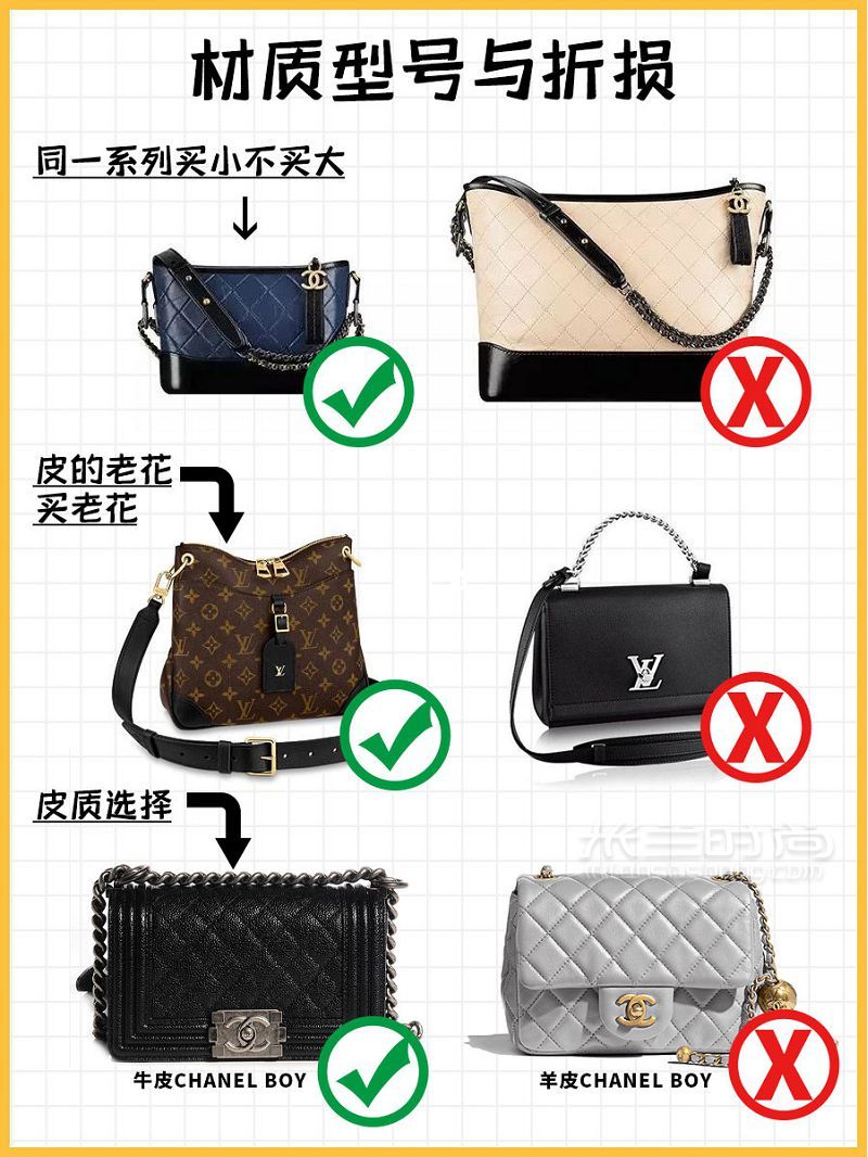 回收內(nèi)幕大牌包包 包包回收排位賽_3