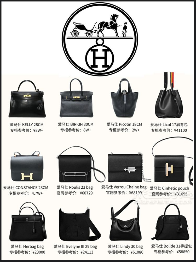 2020Hermes愛(ài)馬仕包合集_2