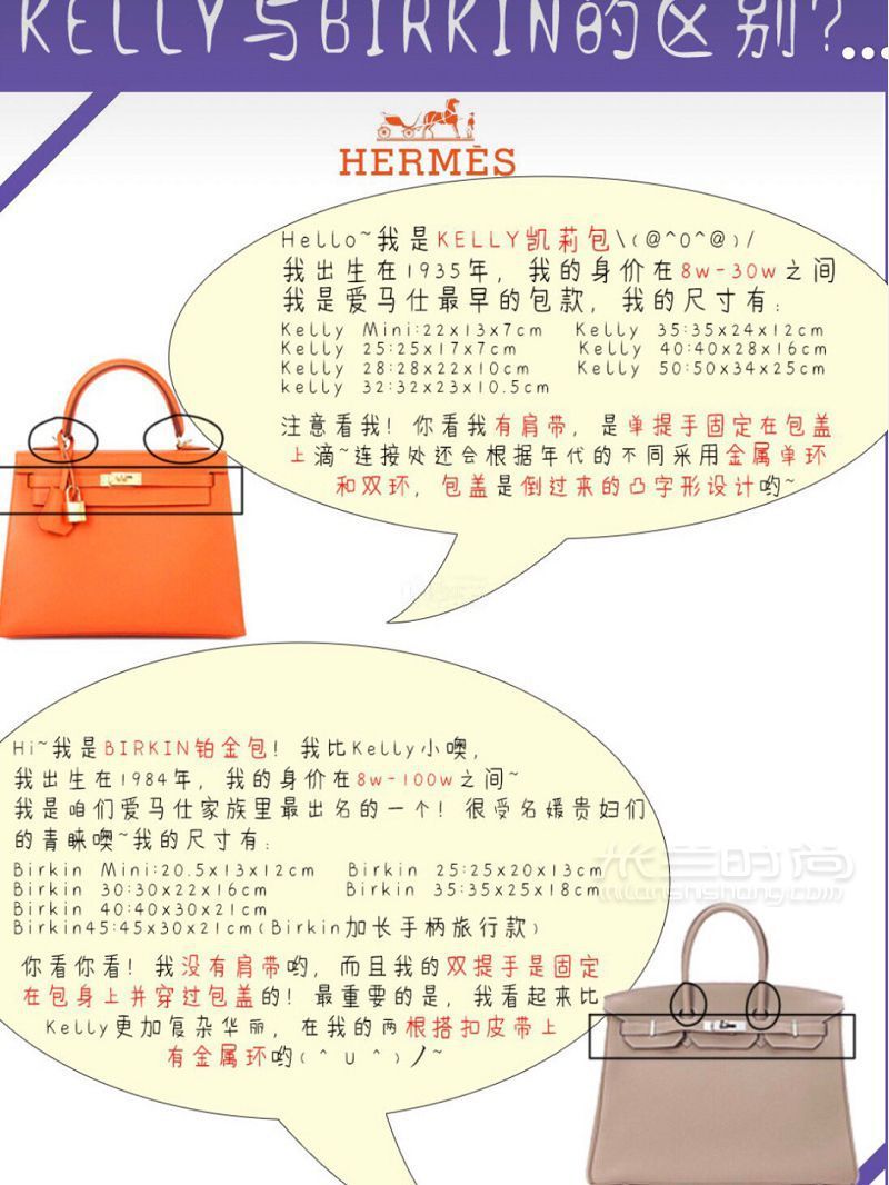 Hermes包包有哪些款式？愛馬仕 birkin picotin 凱莉包_2