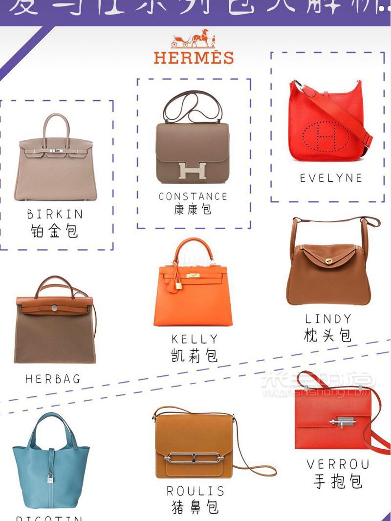 Hermes包包有哪些款式？愛馬仕 birkin picotin 凱莉包_1