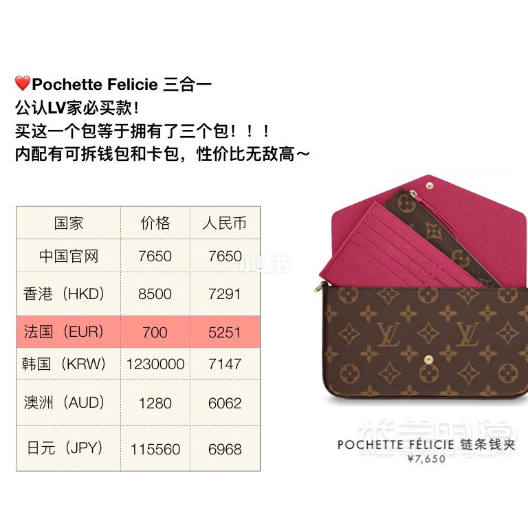 9款lv必備的經(jīng)典款包包全球比價(jià) 祝大家都能買(mǎi)到路易威登_5