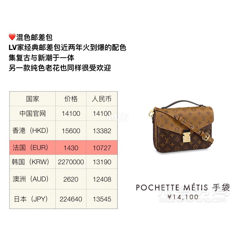 9款lv必備的經(jīng)典款包包全球比價(jià) 祝大家都能買(mǎi)到路易威登_7