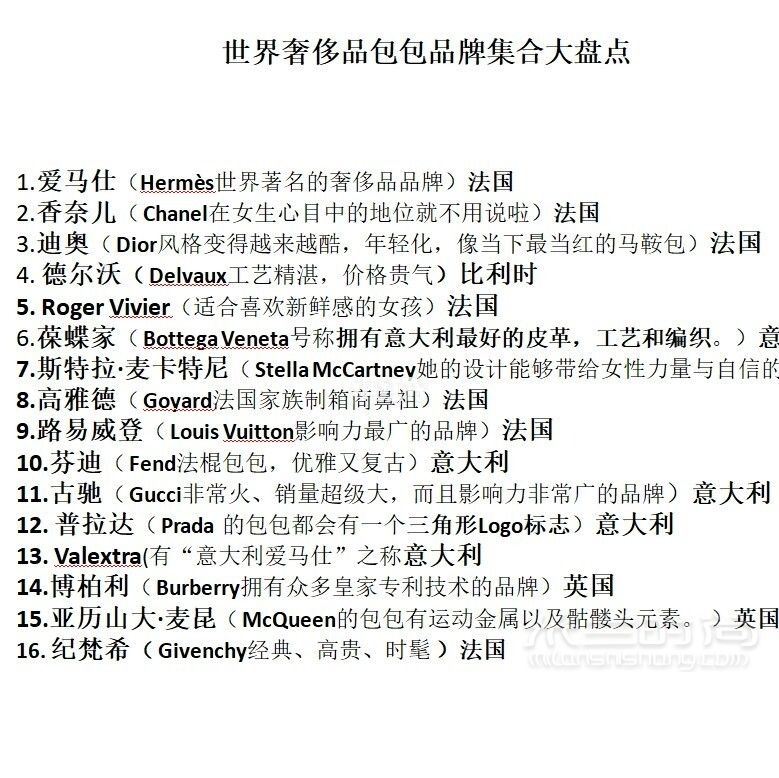 世界奢侈品包包品牌有哪些？最全盤點奢侈品包包_1