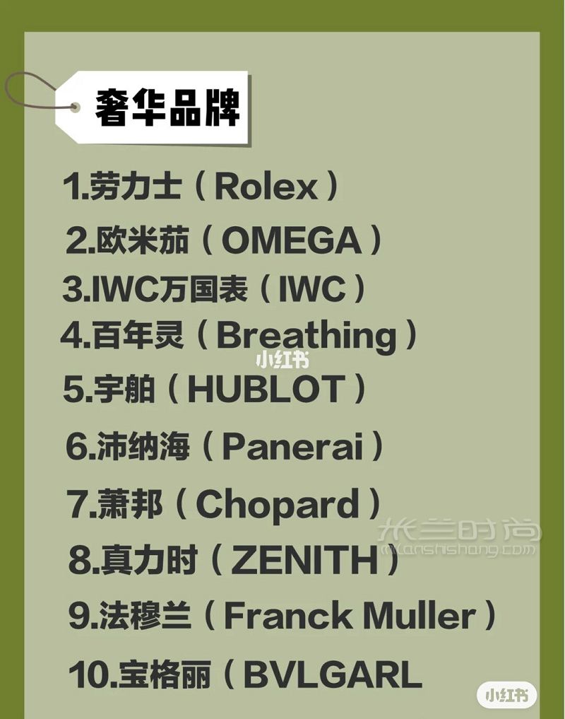 勞力士手表怎么樣 百達(dá)翡麗手表怎么樣_3