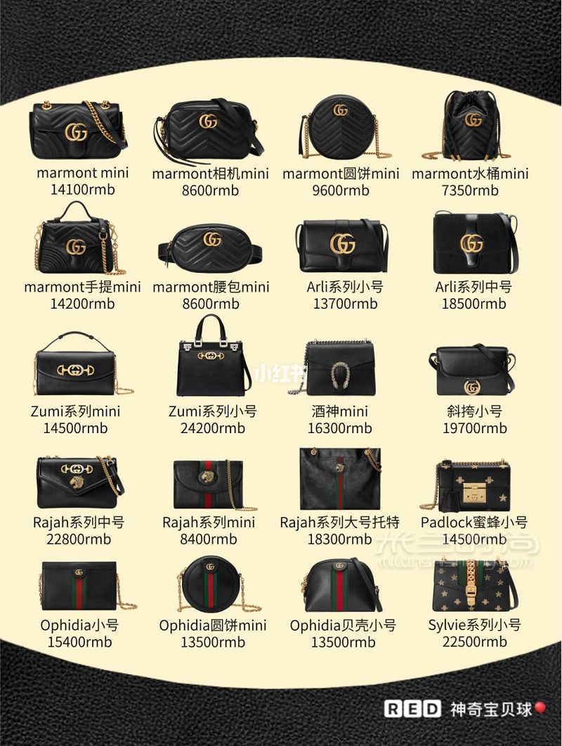 79款Gucci各大系列包包合集  按色系分雙g百搭復(fù)古_2