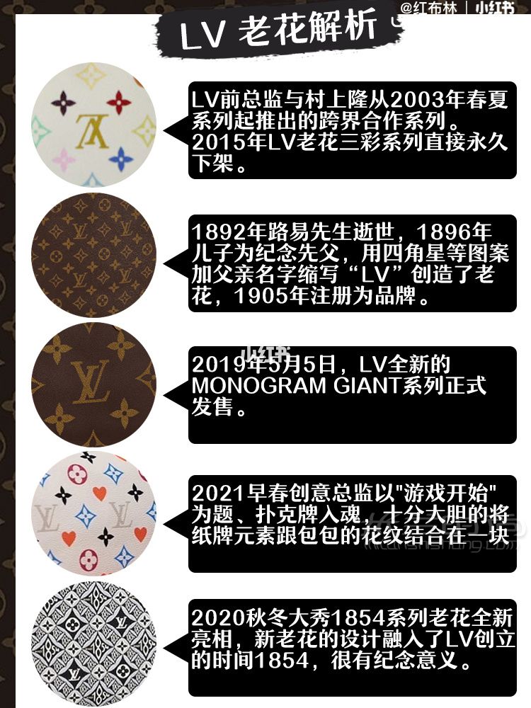 路易威登LV新款1854系列老花解析+全球比價_9