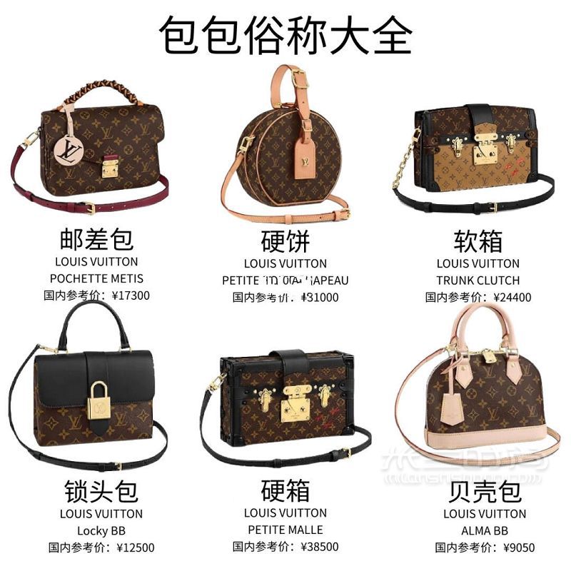 愛馬仕包 香奈兒包 古馳包包哪個好？怎么買？_3