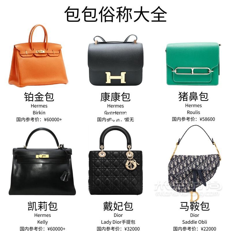 愛馬仕包 香奈兒包 古馳包包哪個好？怎么買？_6