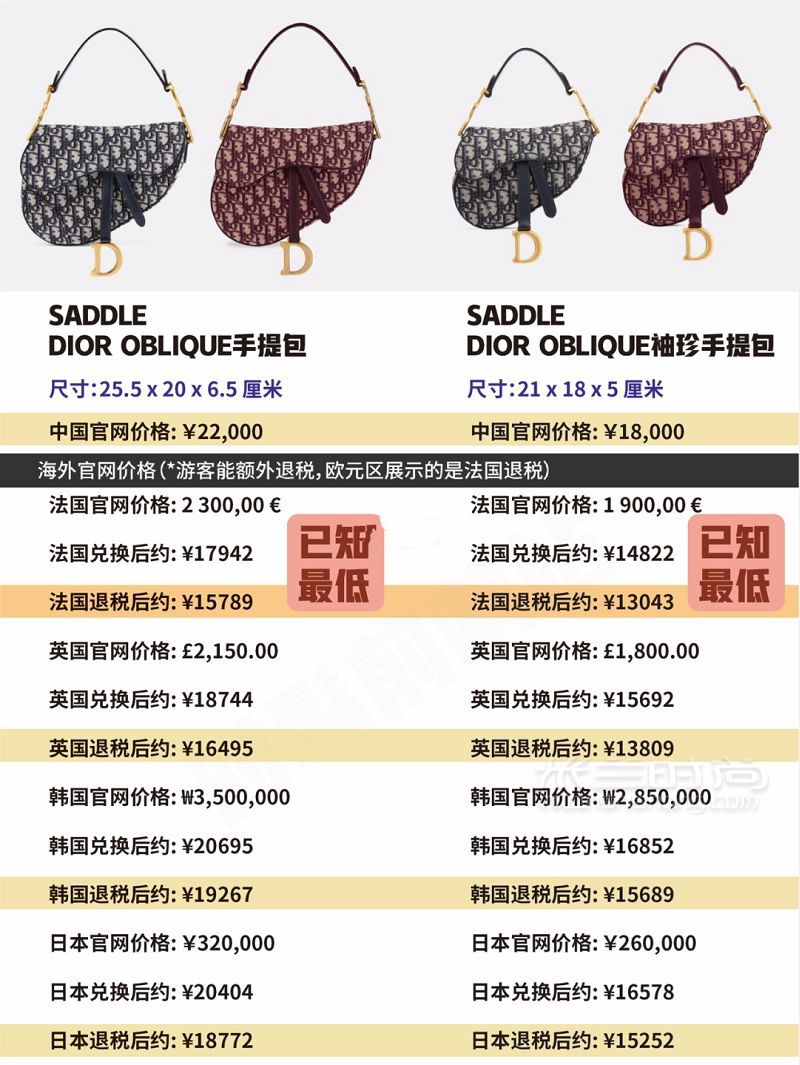迪奧 Dior 包包當(dāng)家經(jīng)典款大總結(jié)+全球比價(jià)！ 這里總結(jié)的是2019年7月的價(jià)格-_3