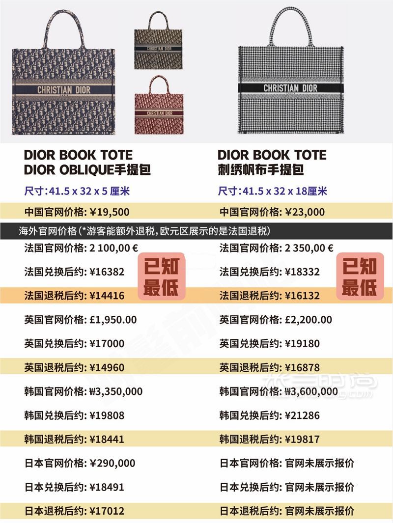 迪奧 Dior 包包當(dāng)家經(jīng)典款大總結(jié)+全球比價(jià)！ 這里總結(jié)的是2019年7月的價(jià)格-_7