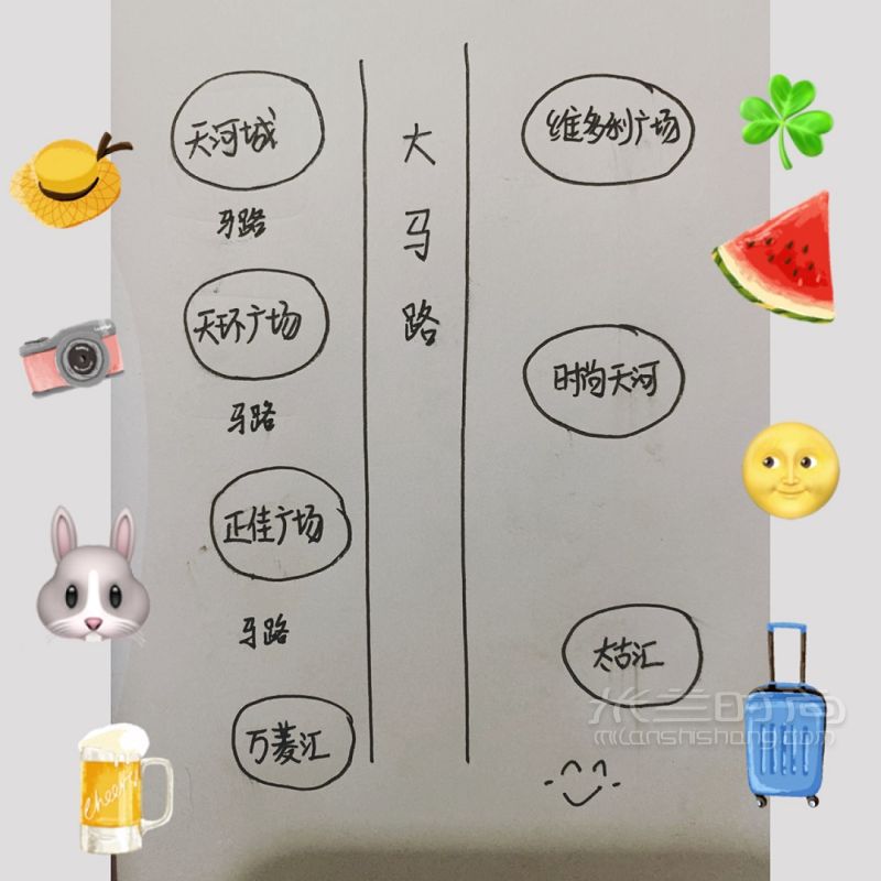 廣州攻略體育西路商圈攻略 國慶去哪玩正佳廣場_8