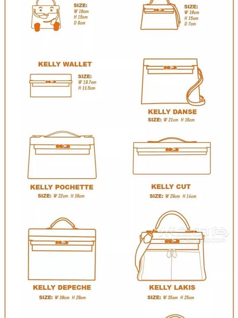 Hermes sport Kelly 金棕小號和大號對比_2