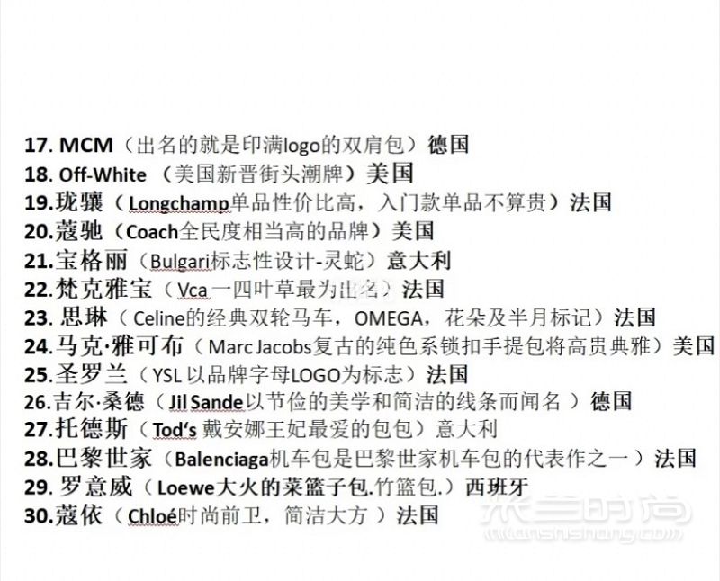 包包知識大全 愛馬仕怎么樣 羅意威怎么樣_2