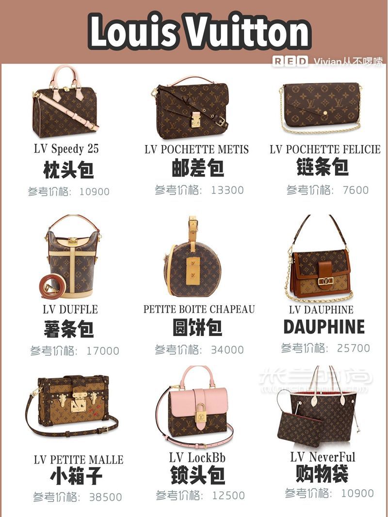 九張圖帶你看完最值得入手的大牌經(jīng)典包 大牌奢侈品包_2