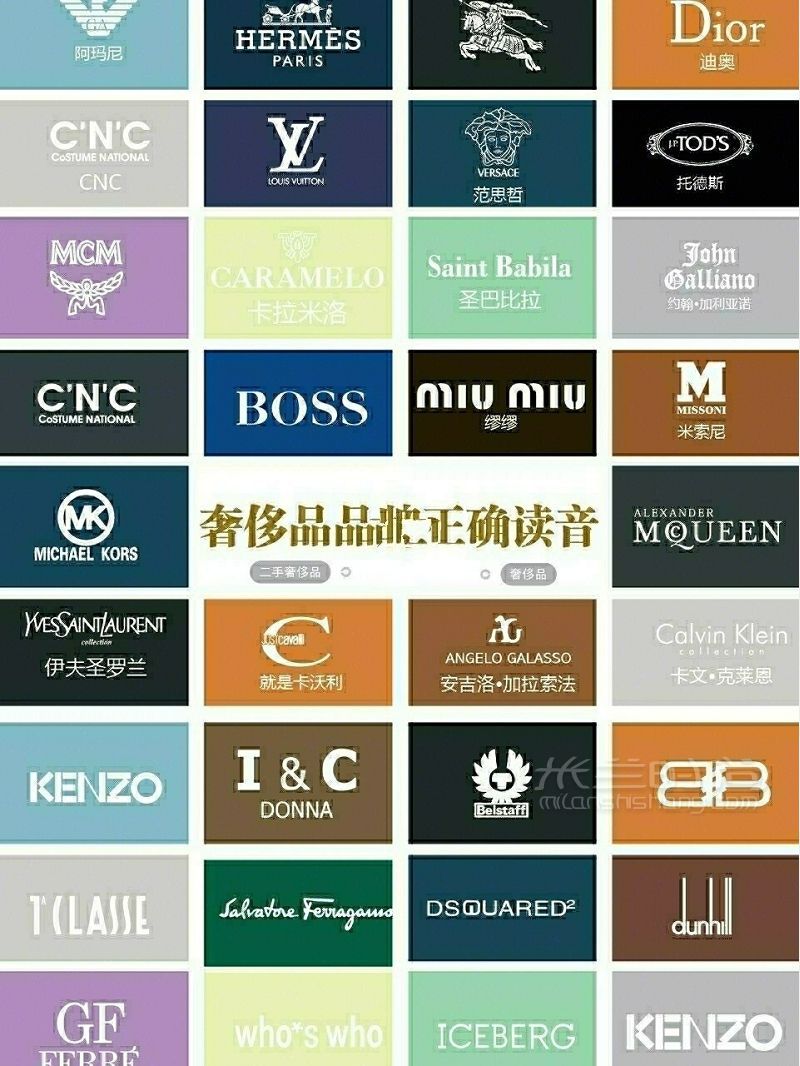 奢侈品品牌怎么讀？各品牌老板在媒體上發(fā)音_3