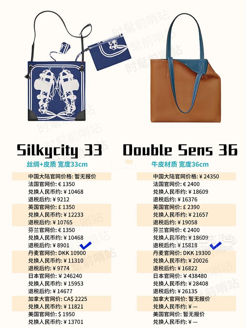 預(yù)算1w愛(ài)馬仕包包有哪些？_8