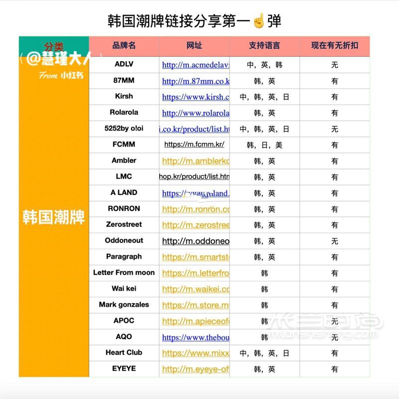 粉絲福利韓國潮牌87MM等潮牌G網(wǎng) 87mm怎么樣_2
