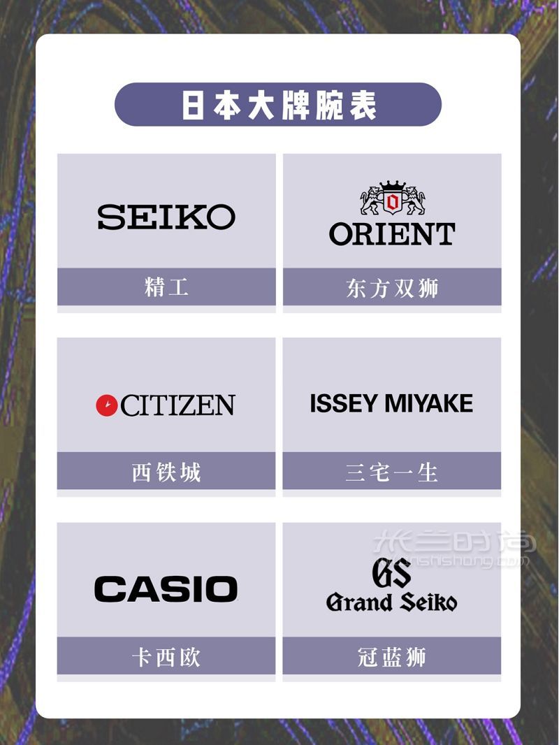 手表品牌大全 世界各國名表品牌匯總_7
