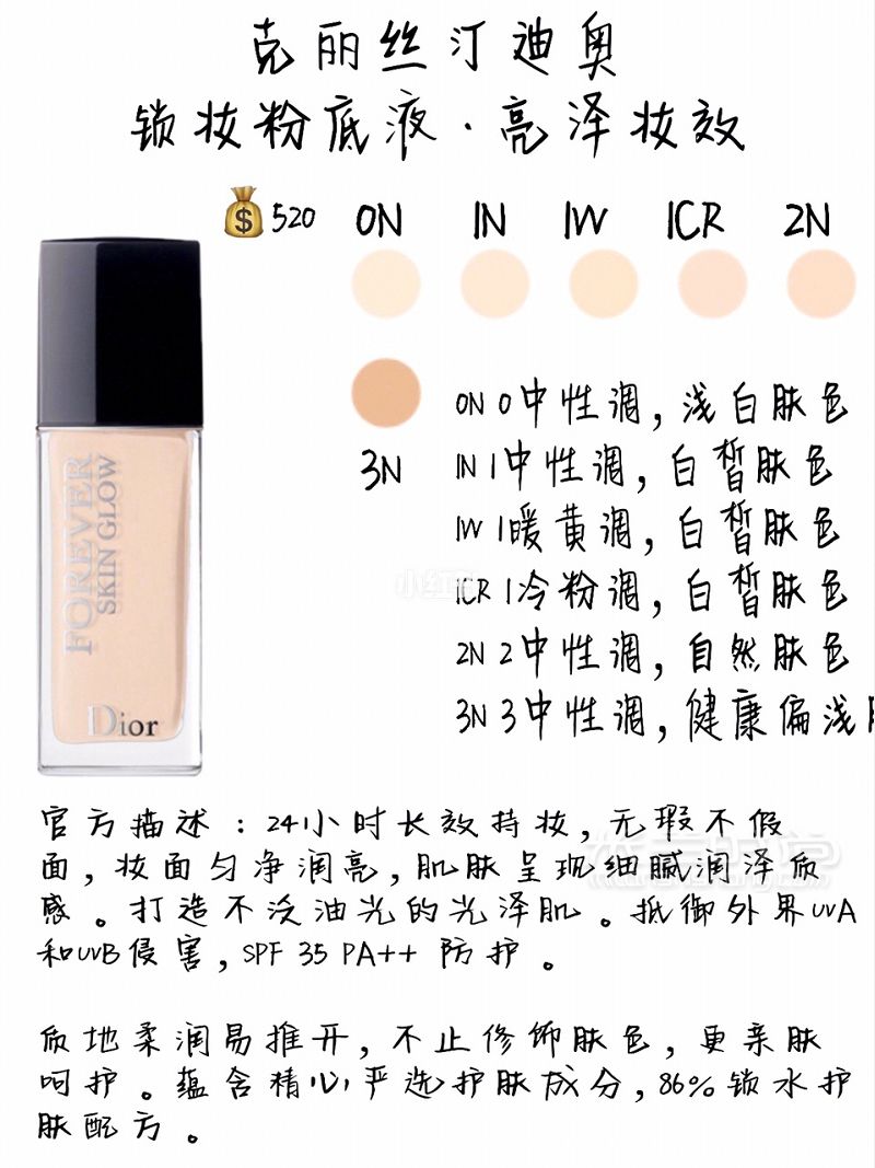 Dior迪奧官網(wǎng)8大粉底液選購(gòu)指南_3