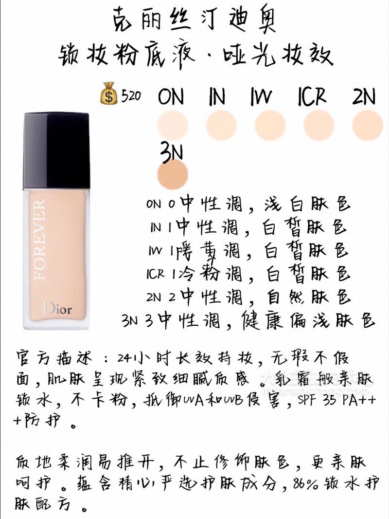 Dior迪奧官網(wǎng)8大粉底液選購(gòu)指南_2