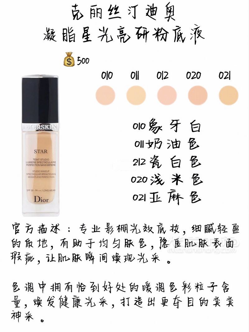 Dior迪奧官網(wǎng)8大粉底液選購(gòu)指南_9