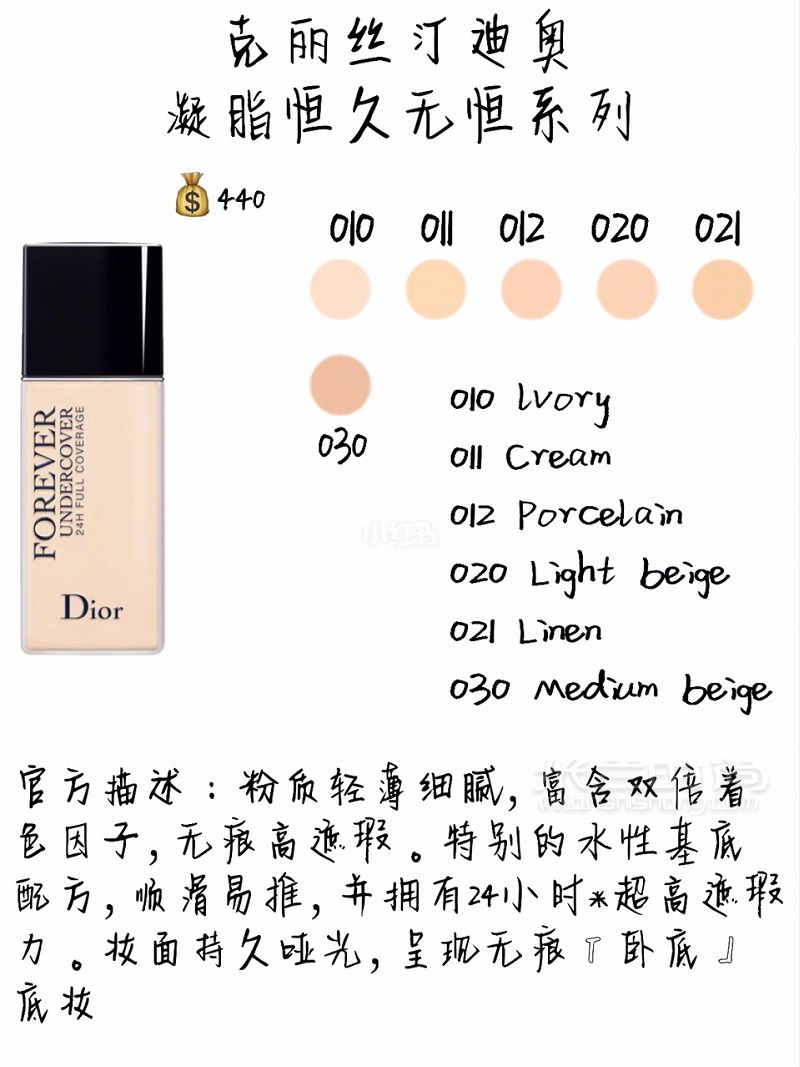 Dior迪奧官網(wǎng)8大粉底液選購(gòu)指南_4