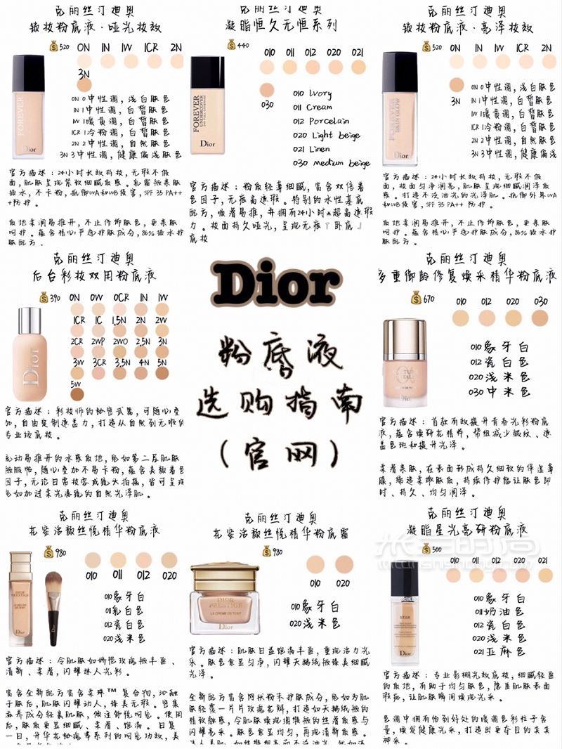 Dior迪奧官網(wǎng)8大粉底液選購(gòu)指南_1