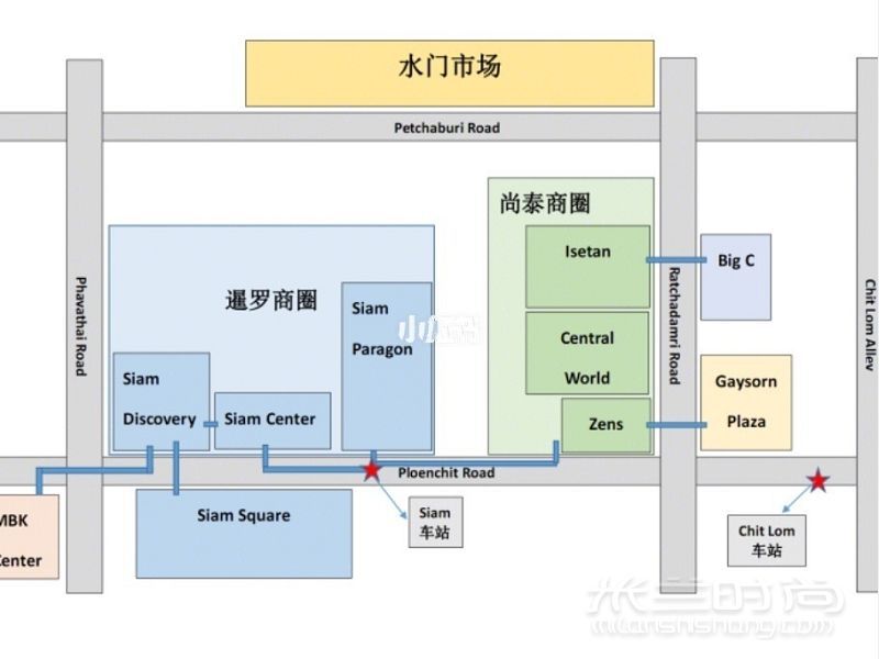 泰國購物好去處 曼谷Siam商圈自由行旅游_2