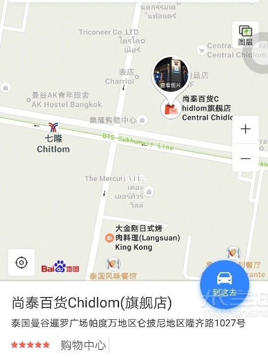 泰國購物好去處 曼谷Siam商圈自由行旅游_7