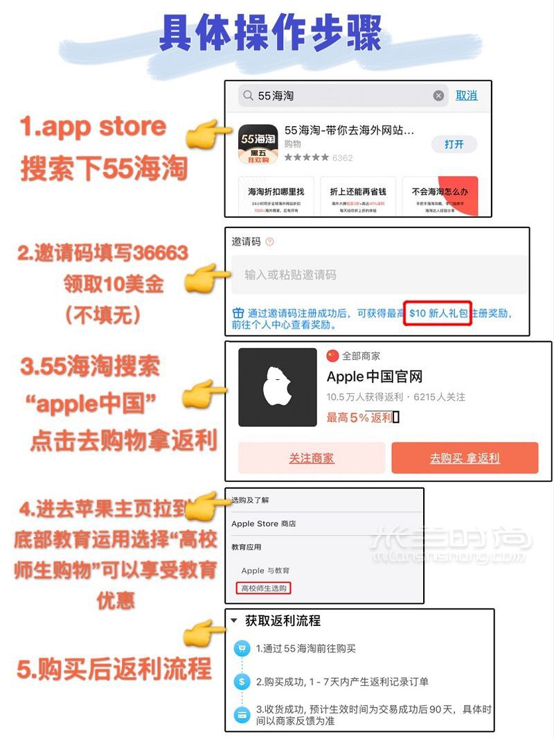 88折蘋果官網(wǎng)購(gòu)物攻略返利教育折扣 海淘大學(xué)生_2