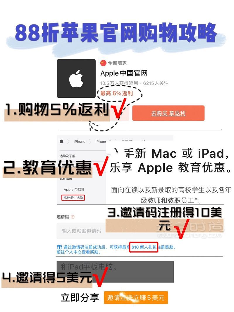 88折蘋果官網(wǎng)購(gòu)物攻略返利教育折扣 海淘大學(xué)生_1