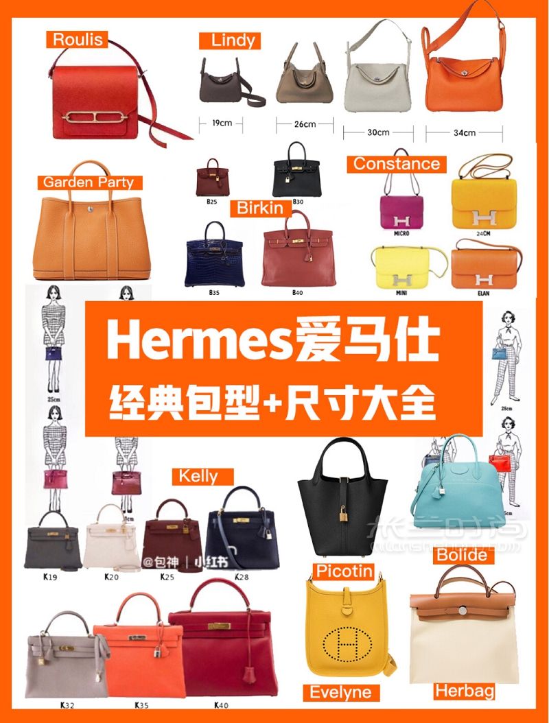 Hermes愛馬仕包包系列尺寸盤點(diǎn) hermes lindy picotin_1