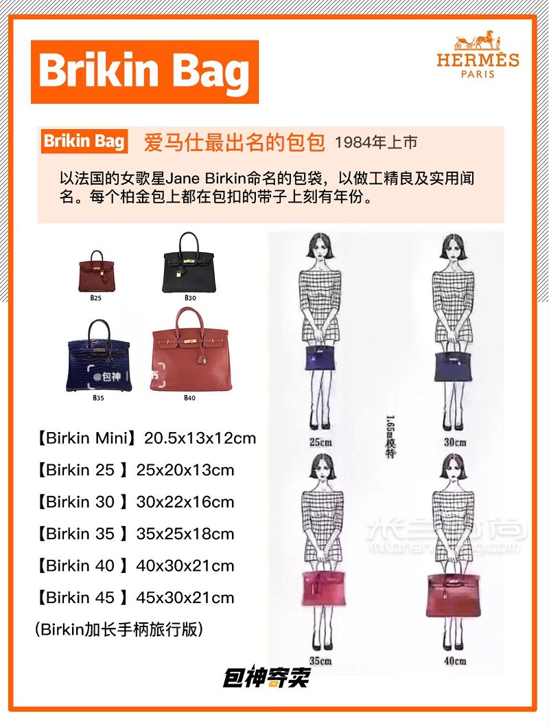 Hermes愛馬仕包包系列尺寸盤點(diǎn) hermes lindy picotin_3