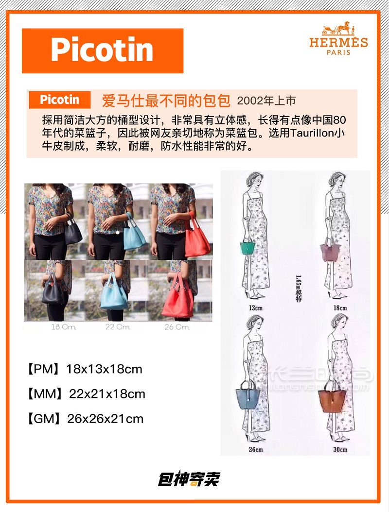 Hermes愛馬仕包包系列尺寸盤點(diǎn) hermes lindy picotin_9