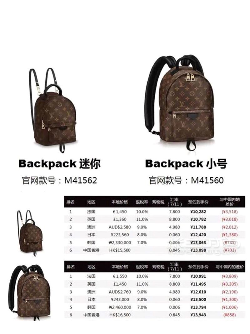 LV包包哪里最便宜？LV包包全球比價_6