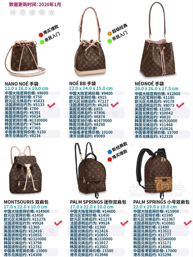 LV老花包包匯總全球比價 路易威登包包價格_9