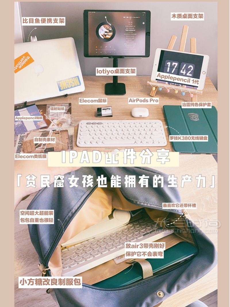 Ipad生產(chǎn)力配件鍵鼠筆膜殼支架收納包_1