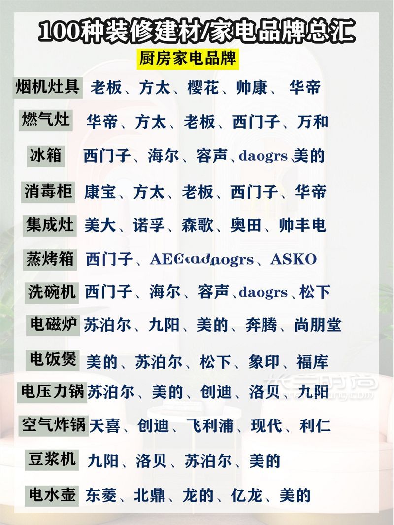100種裝修建材品牌總匯 全屋裝修詳細(xì)流程表_3