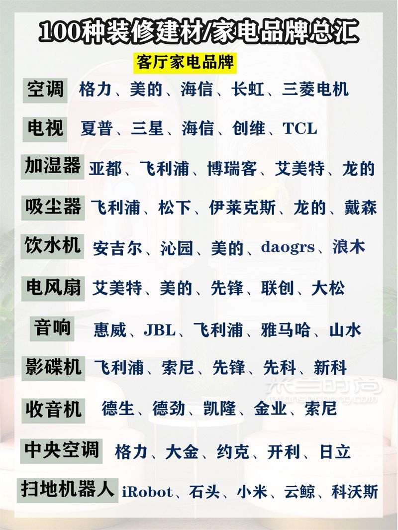 100種裝修建材品牌總匯 全屋裝修詳細(xì)流程表_2