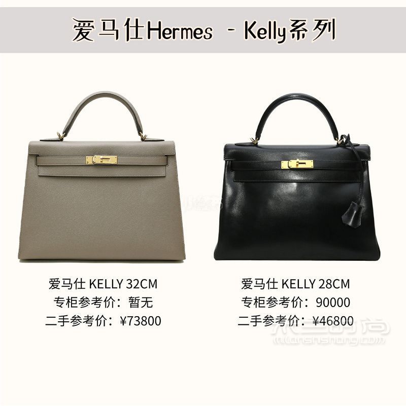 Hermes愛馬仕經(jīng)典包款大總結(jié)-constance康康怎么樣_3