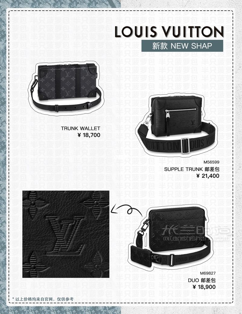 男包推薦 LV TRUNK男士系列附官方價格_4