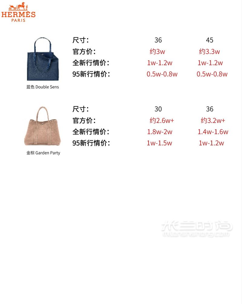 愛馬仕包二手回收行情攻略 教你如何選birkin鉑金包_9
