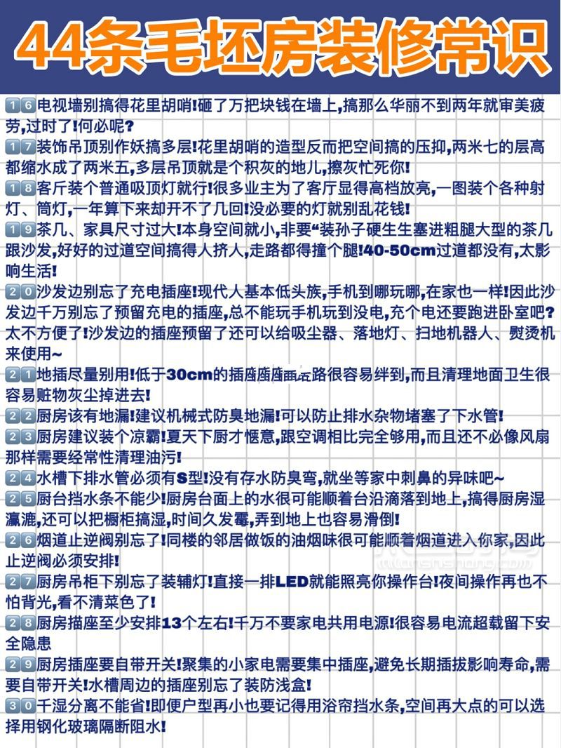 100種毛坯房裝修主輔建材排名 軟裝店鋪清單_5
