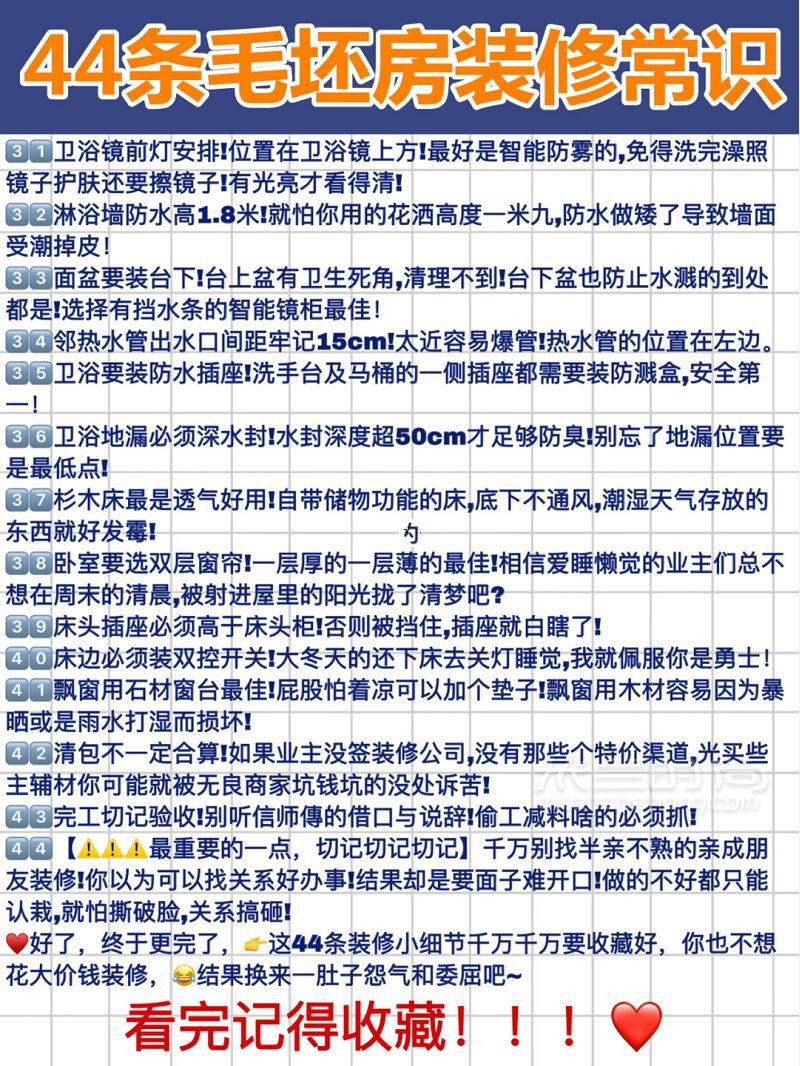 100種毛坯房裝修主輔建材排名 軟裝店鋪清單_6