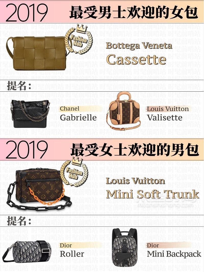 2019年度包王  你get了嗎？_5