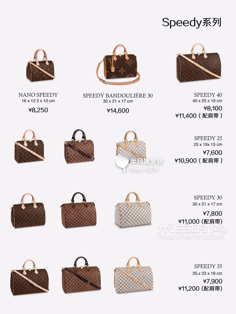 LV經(jīng)典款包包  六張圖帶你看完lv全系列-購物袋-通勤_2