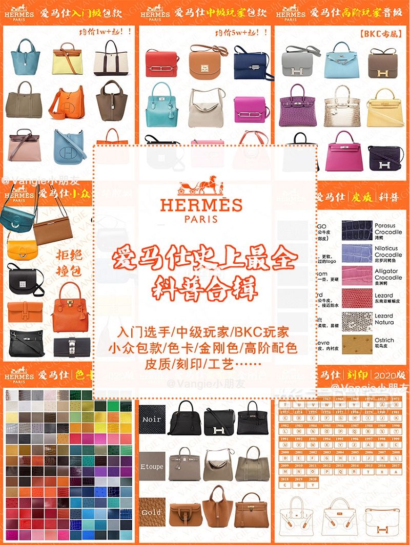 愛馬仕Hermes包包科普 愛馬仕小白到行家進(jìn)階_1